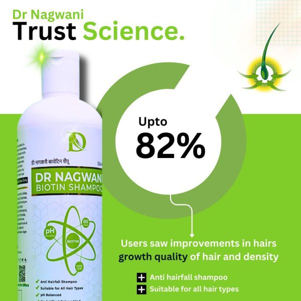Dr Nagwani's Biotin Daily Shampoo