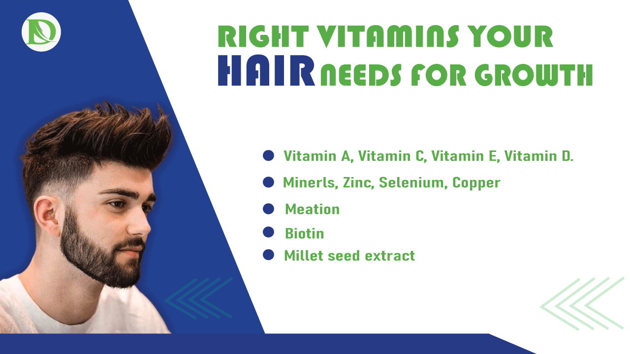 You are currently viewing Right Vitamins Your Hair Needs for Growth